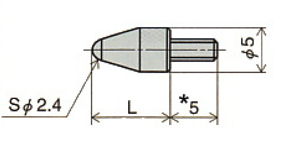 Đồng hồ đo chiều cao ren Insize 2232