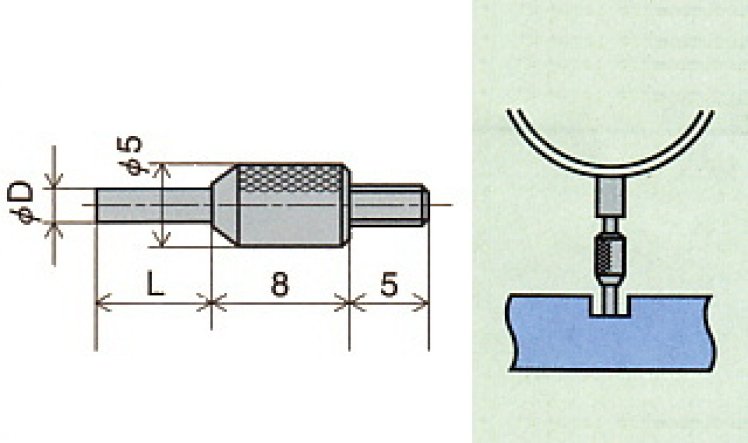 Đồng hồ đo chiều cao ren Insize 2232