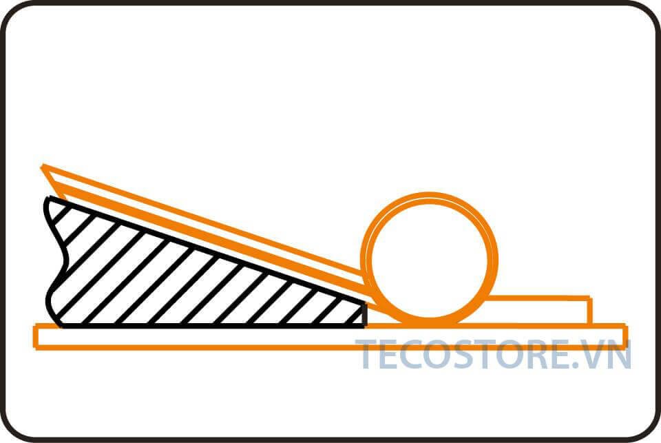 Đo góc gián tiếp