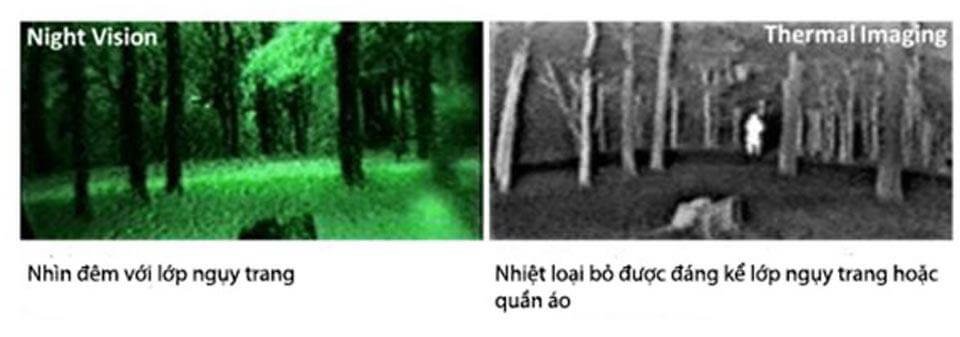 Camera ảnh nhiệt giúp phát hiện nguy trang dễ dàng