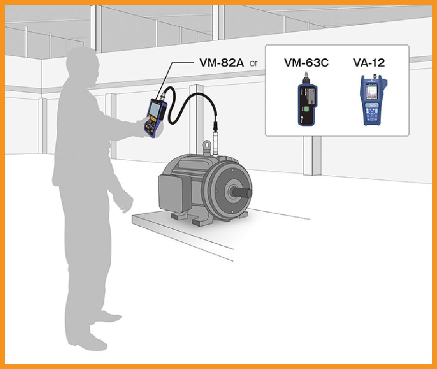 Thực hiện kiểm tra nghiệm thu thiết bị được lắp đặt
