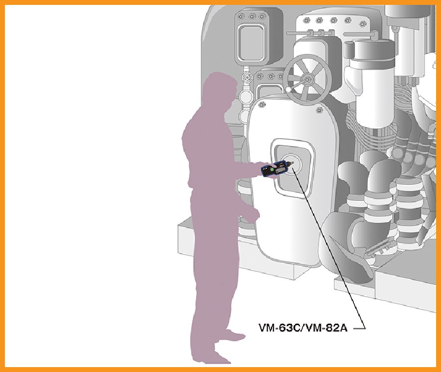 Kiểm tra rung của thiết bị hằng ngày