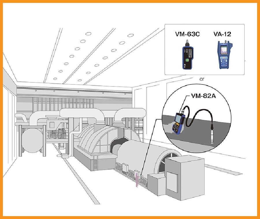 Đo rung động để bảo trì máy móc thiết bị