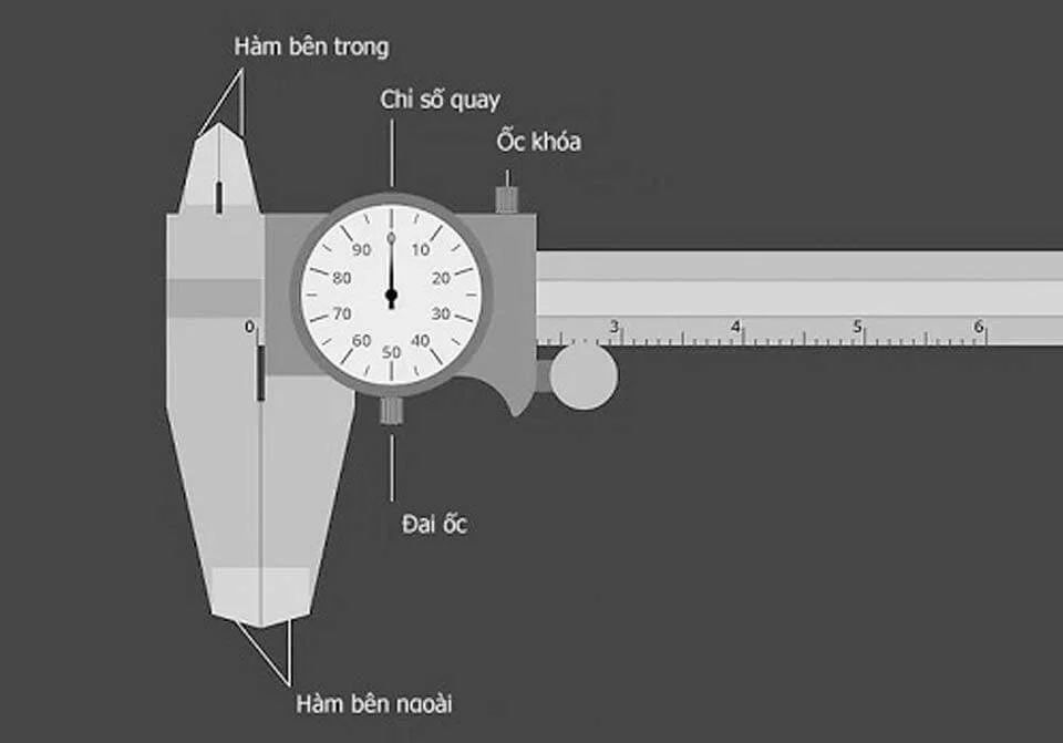 Cấu tạo của thước cặp đồng hồ