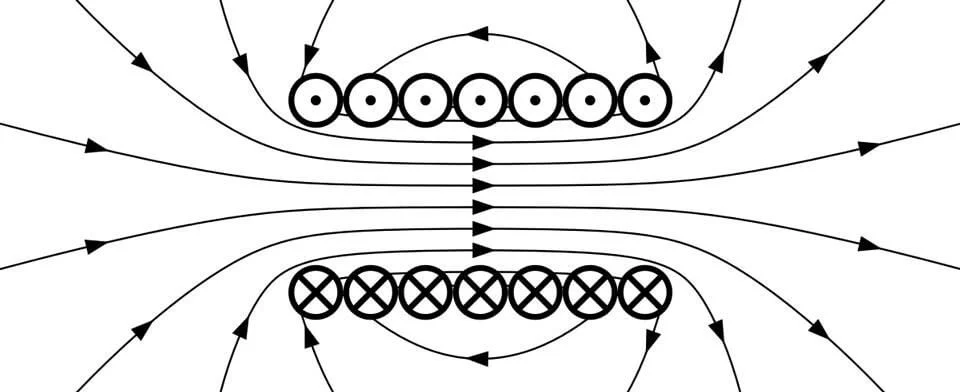 Bức xạ là gì
