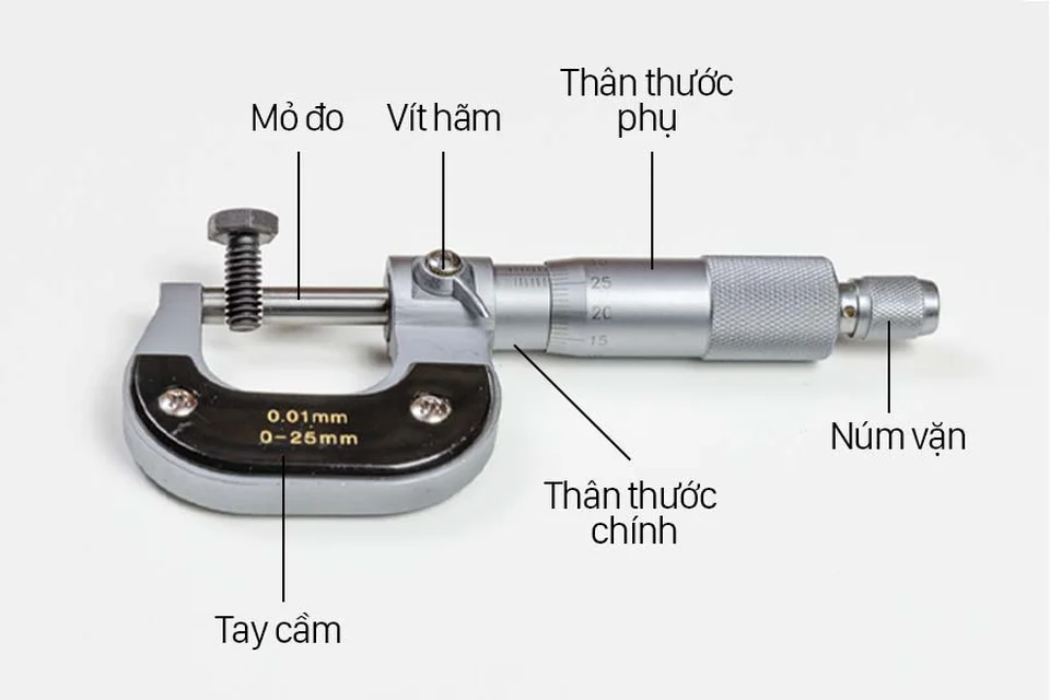 Chi tiết các bộ phận của thiết bị panme đo ngoài