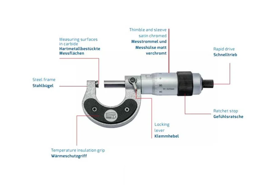 Cấu tạo panme Feinmess Suhl