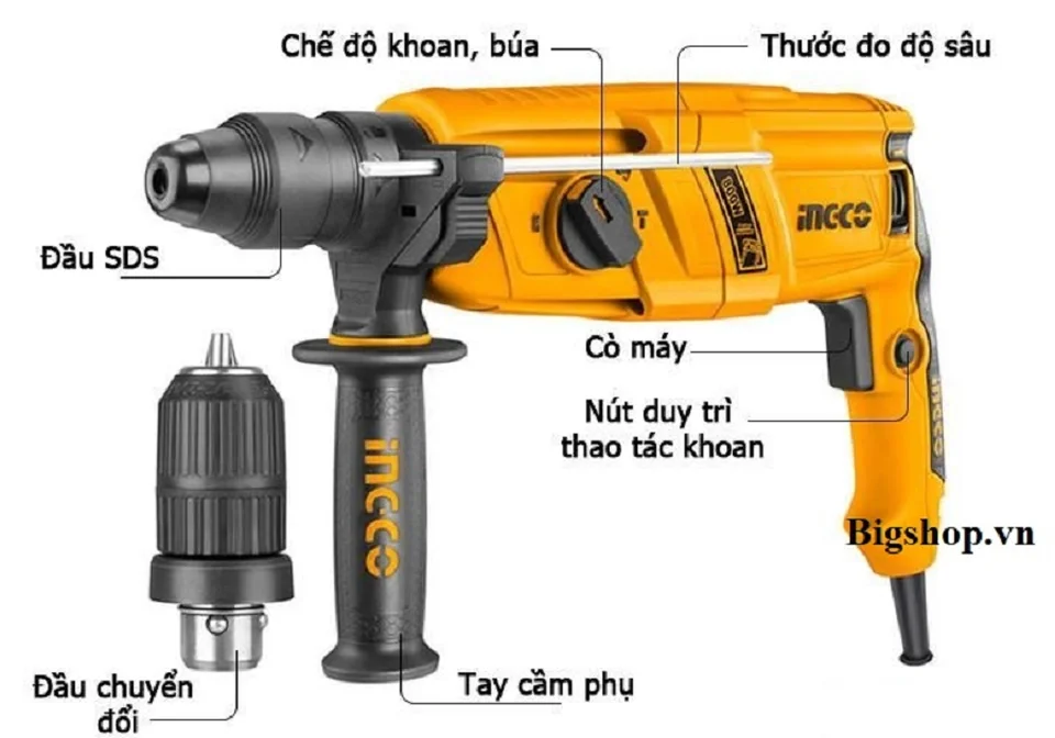 Cấu tạo đặc trưng của máy khoan bê tông Ingco