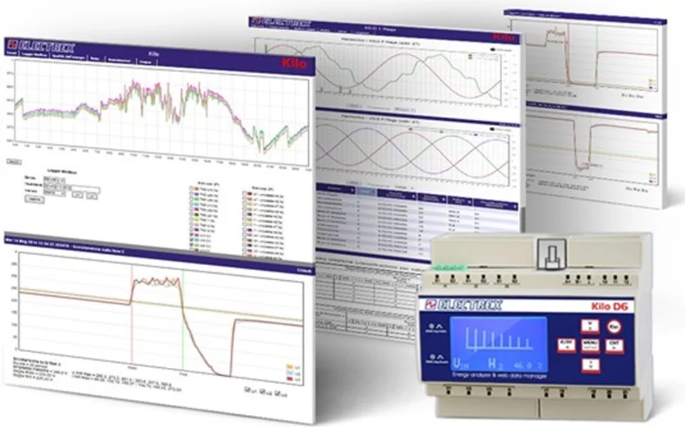 Các giải pháp giám sát, quản lý và tự động hoá của Elextrex
